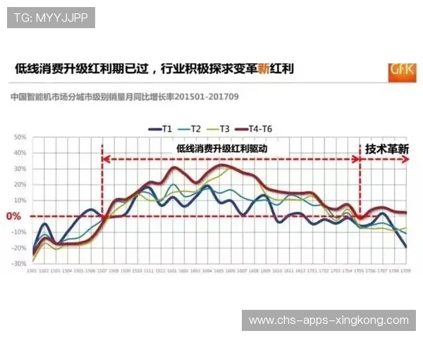 冬窗关键位置评估:哪些位置回报率最高? 冬窗关键位置评估:哪些位置回报率最高?