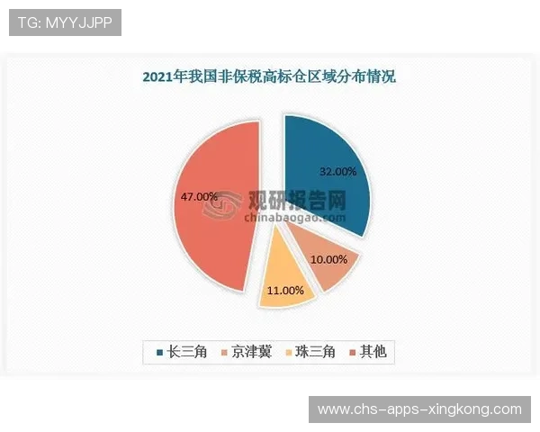 青训出口国税收优惠政策引发区域竞争 青训出口国税收优惠政策引发区域竞争